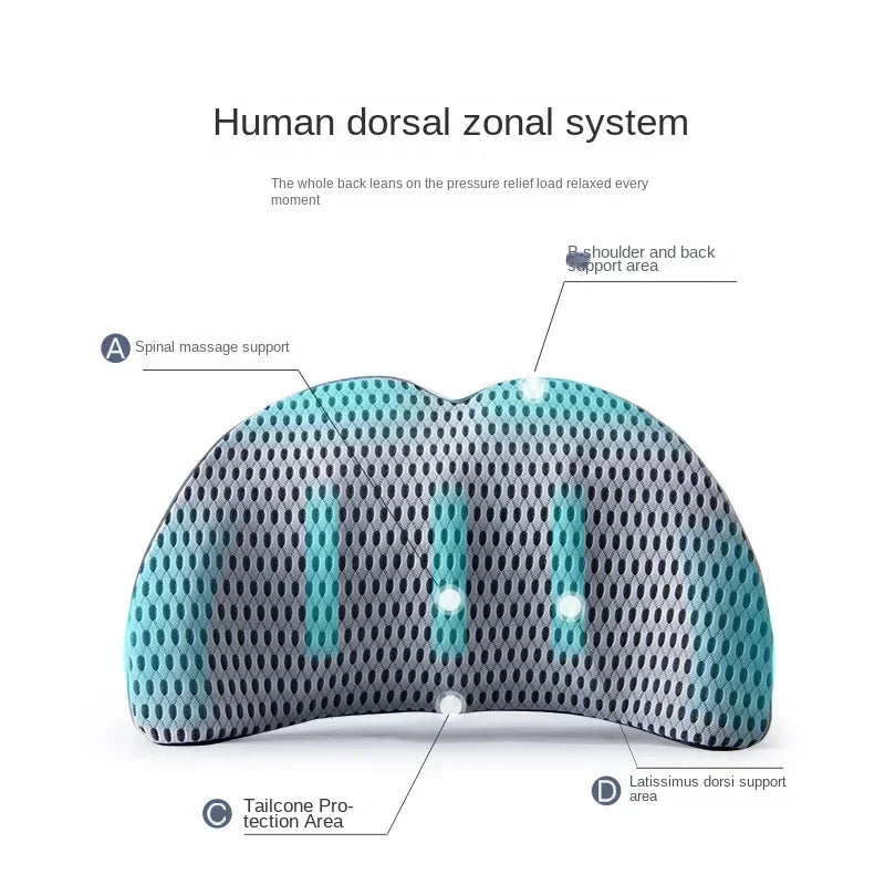 Almofada de Apoio Lombar para Banco de Carro - Suporte para a Região Lombar e Proteção para as Costas